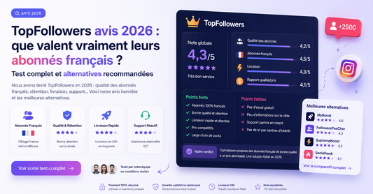 TopFollowers avis 2026 : que valent vraiment leurs abonnés français ? Test et alternatives